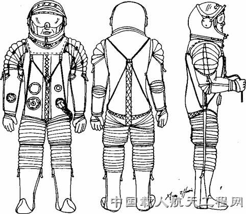 舱外航天服相关资料